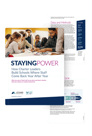 Charter Staff Retention Report 2027