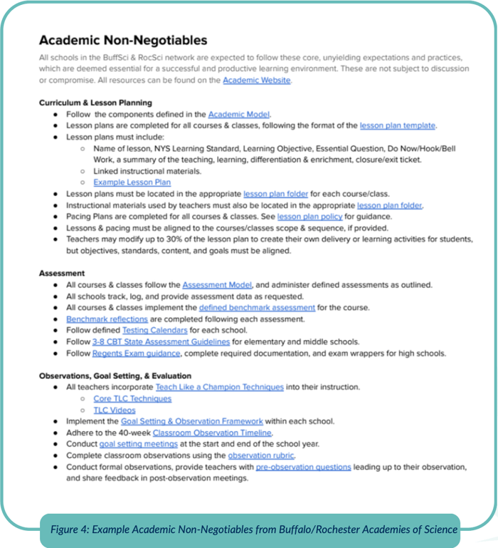 academic non-negotiables and instructional expectations